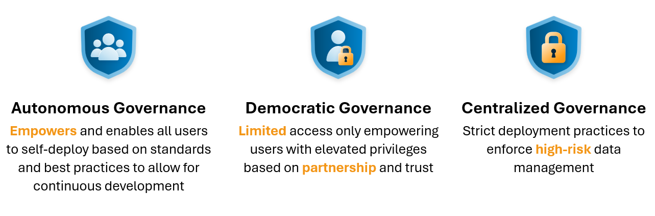 DCM: Implementing Data Connection Manager into your Governance Model