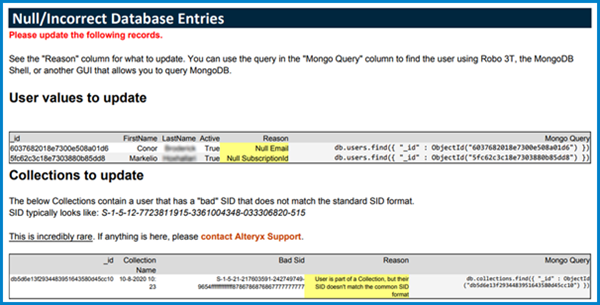 This image shows an example of the Null/Incorrect Database Entries section of the report output. Several records have been flagged for having null values in required fields such as Email and SubscriptionId. One Collection was flagged for containing a user whose SID does not match the expected SID format.