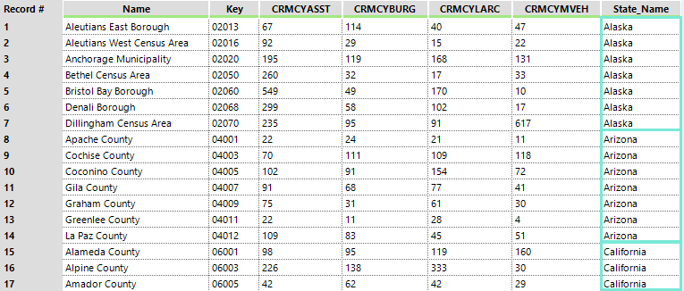 Input Multiple Excel sheets with a Dynamic Input tool
