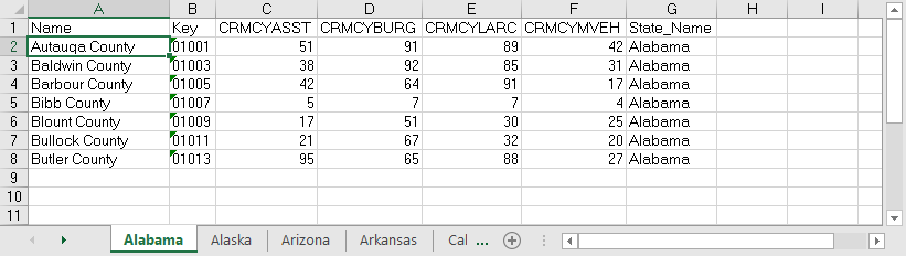 Input Multiple Excel sheets with a Dynamic Input tool