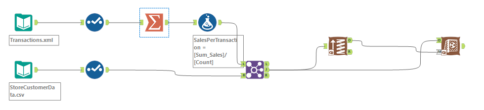 This workflow would produce a .yxbe file of approximately 12MB.