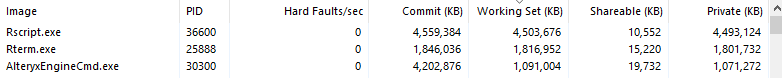 Other processes are not controlled by the Engine Default Sort/Join Memory Usage setting