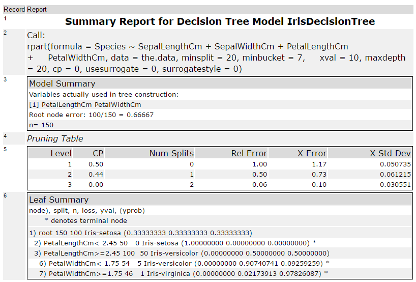 DecisionTreeReport.png