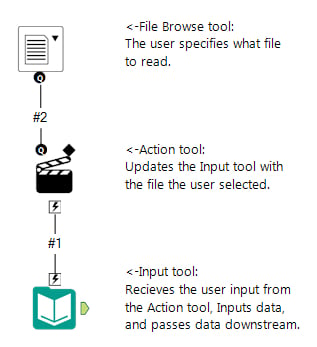 configuration1.jpg