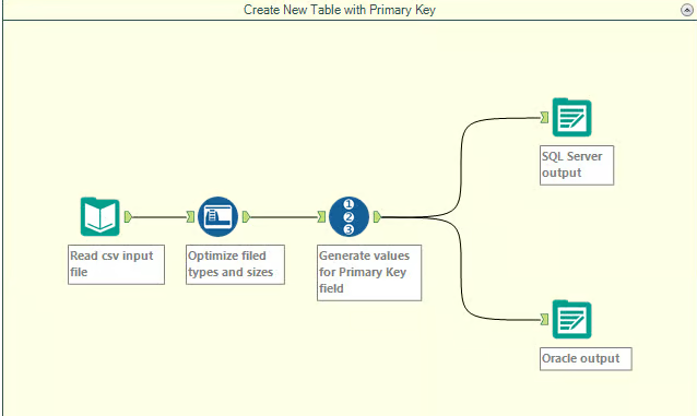 Create Database Table Primary Key in Alteryx