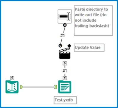 This image shows an example where the Text Box tool is connected to the Output Data tool to update the directory where the file is written to through the Action tool.