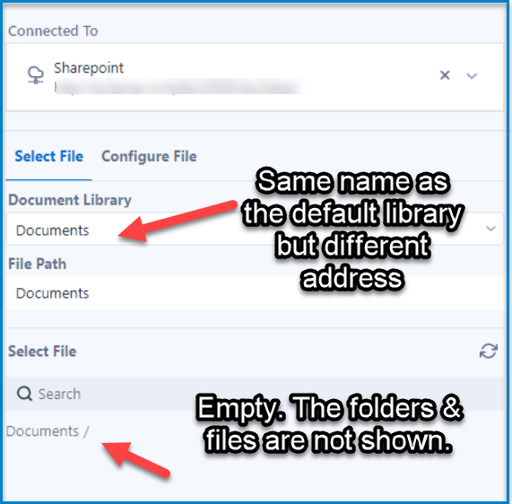 SharePoint On-Premise: SharePoint tool shows an empty library in the ...