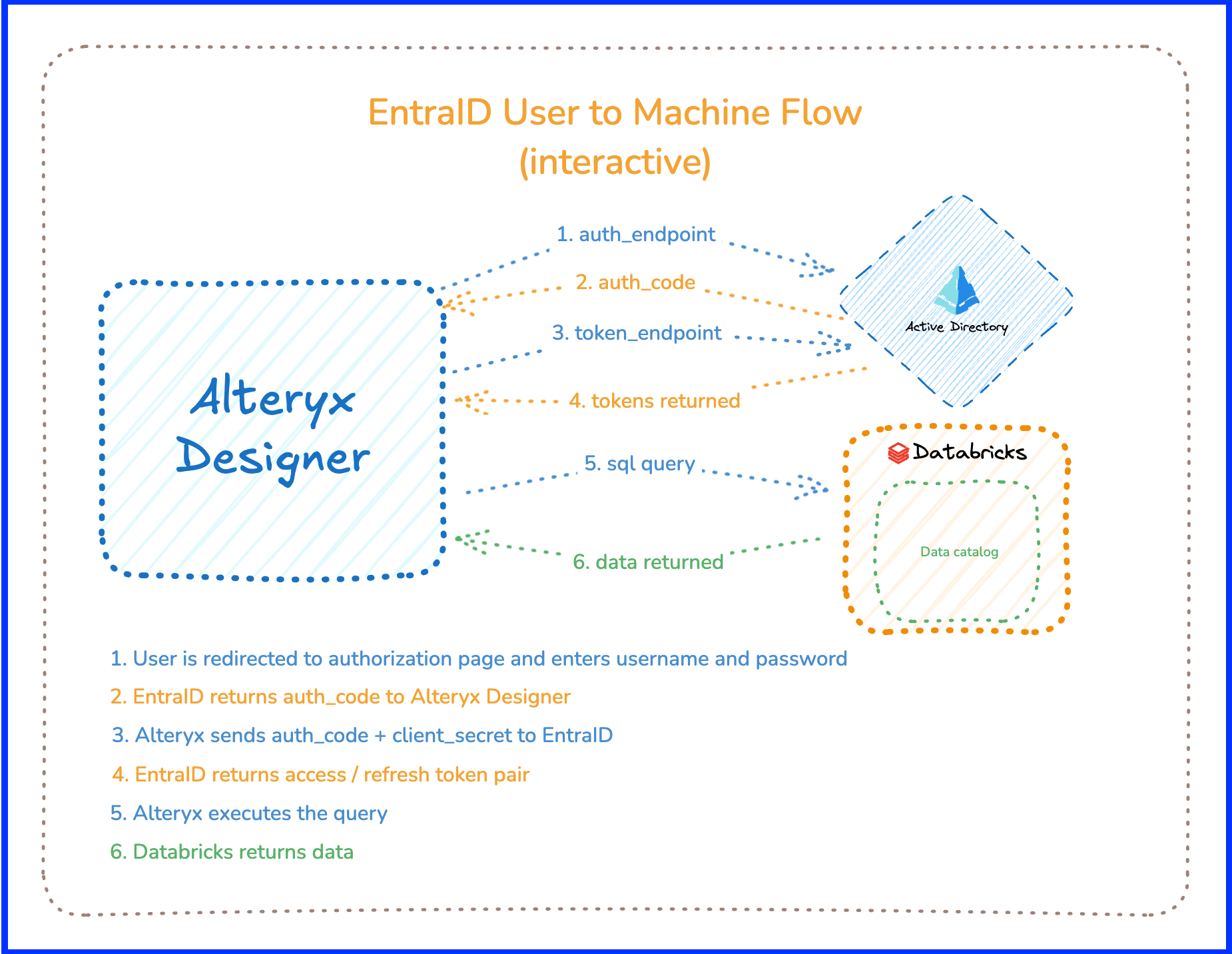 2ac12196-f29f-4389-aba8-891224fa2e6f.png